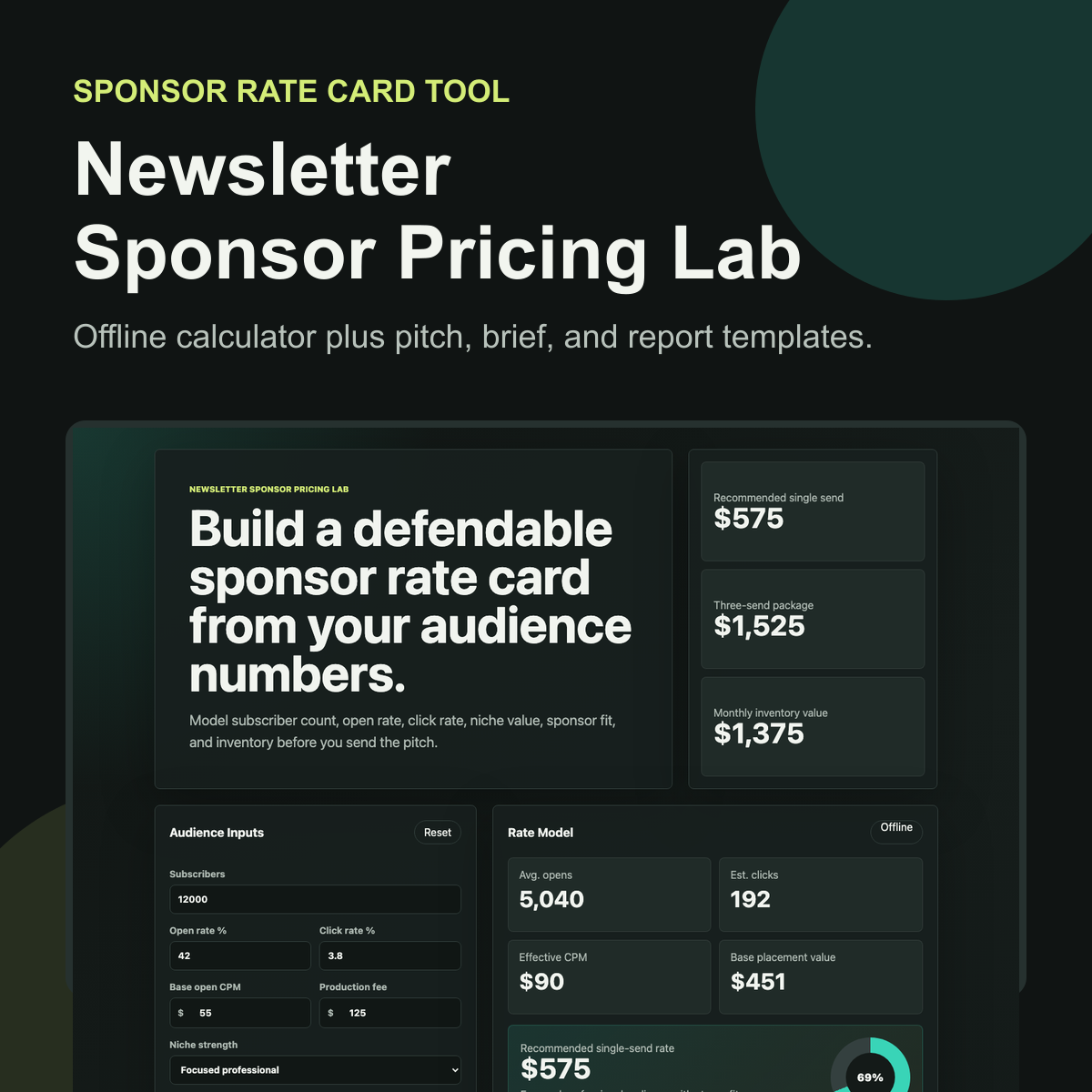 Newsletter Sponsor Pricing Lab cover