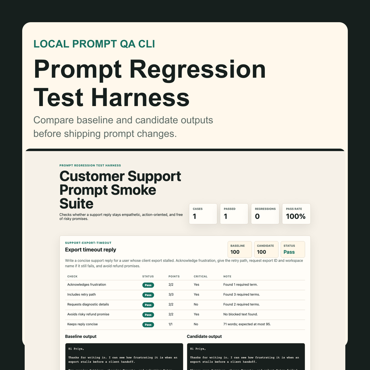 Prompt Regression Test Harness cover